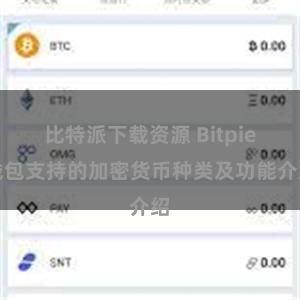 比特派下载资源 Bitpie钱包支持的加密货币种类及功能介绍