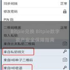 Bitpie兑换 Bitpie数字资产安全保障指南