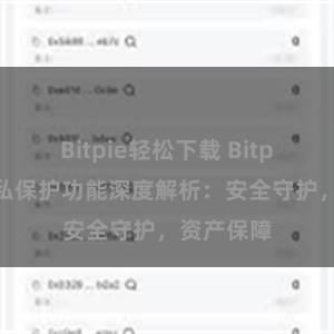 Bitpie轻松下载 Bitpie钱包隐私保护功能深度解析：安全守护，资产保障