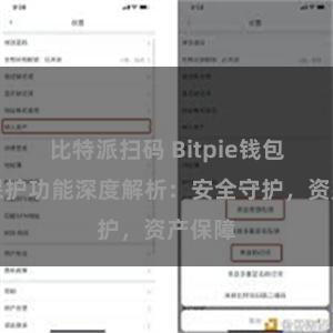 比特派扫码 Bitpie钱包隐私保护功能深度解析：安全守护，资产保障