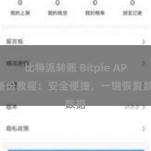 比特派转账 Bitpie APP备份教程：安全便捷，一键恢复数据