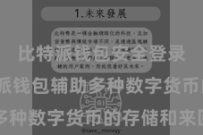 比特派钱包安全登录  比特派钱包辅助多种数字货币的存储和来回