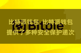 比特派钱包  比特派钱包提供了多种安全保护递次